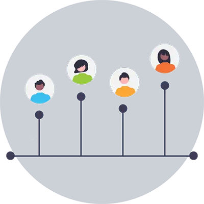 Graphic showing marketing personas on a graphand how to effectively use them