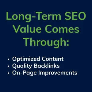 Long-Term SEO Value Comes Through: Optimized Content, Quality Backlinks, & On-Page Improvements